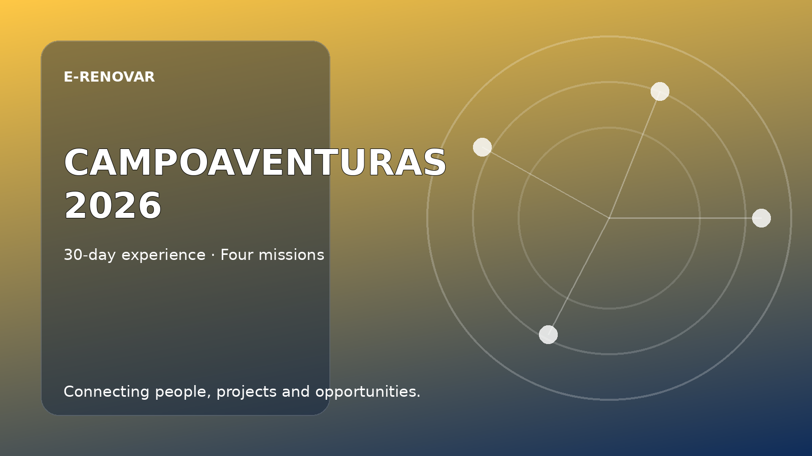 CampoAventuras 2026: cuatro misiones para una experiencia de 30 días