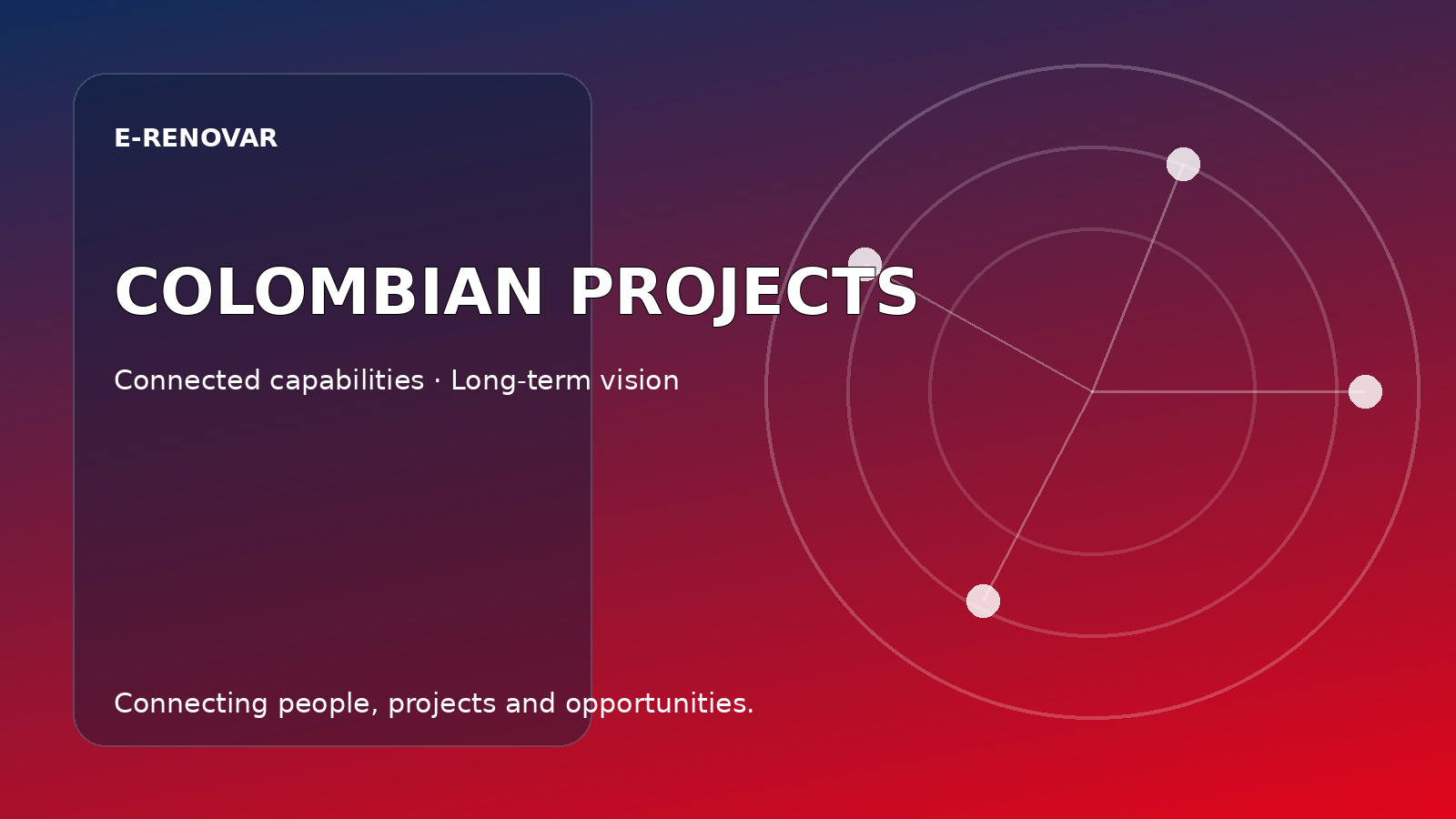 SiE7E POR COLOMBIA plantea llevar una visión positiva del país al mundo