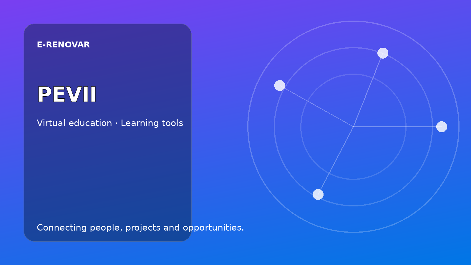 PEVII: educación virtual, clases en vivo y herramientas para aprender